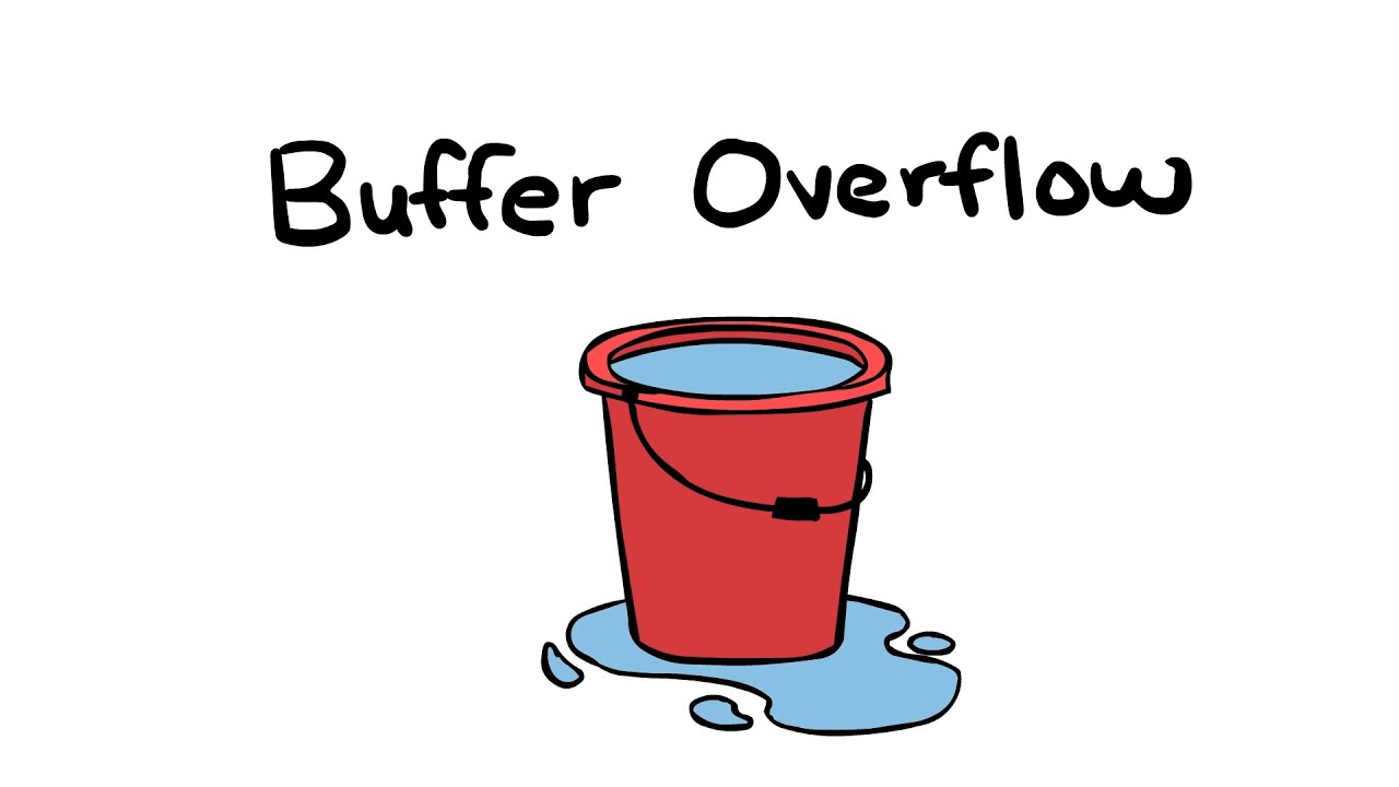 buffer_overflow
